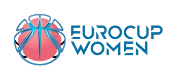 Zagłebie Sosnowiec EuroCUP Woman